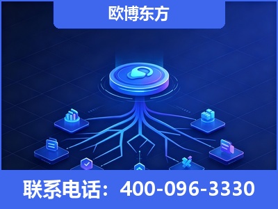 永康-全链豆包优化